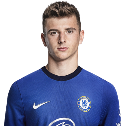 Mason Mount Wiki, Biography, Age, Height, Weight, Net Worth